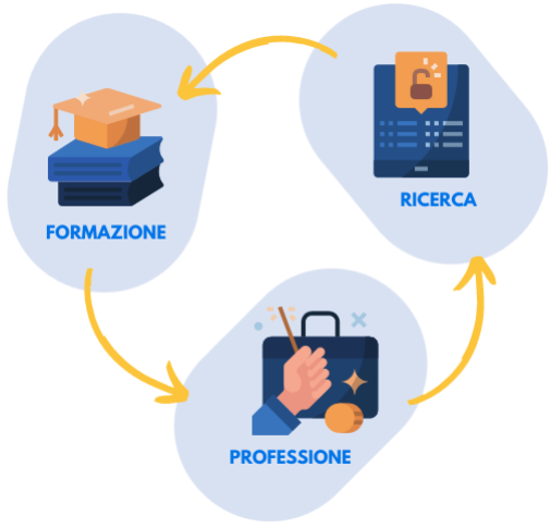 VEM: Software intelligente per ottici ed optometristi